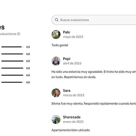 Espacio Malaga Ngoại thất bức ảnh